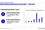 自媒体垂直(自媒体垂直领域)