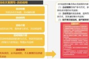 活动报名文案(活动报名文案标题)