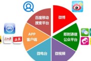 新媒体的核心特征(新媒体的核心特征就是及时与沟通)