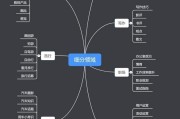 做自媒体的好处(做自媒体的好处和坏处)