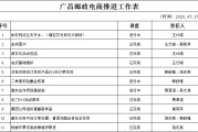 电商销售表格(电子商务公司销售数据表)