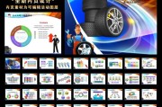 轮胎营销方案(轮胎促销活动方案)