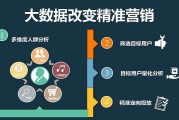 事件营销的特点(事件营销的特点有哪些)