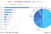 电商销售部(电商销售部门经理的工作内容)