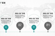 电商注册推广(怎样注册电商销售平台)