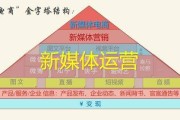 自媒体和新媒体(自媒体和新媒体的优缺点)