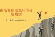市场营销环境(市场营销环境具有什么的特点)