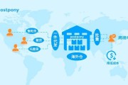 海外营销(海外营销助理)