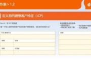abm营销(ABM营销是什么)