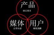 个人做自媒体(如何做自媒体赚钱)