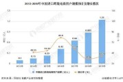 助农电商的市场分析(助农电商平台发展前景)