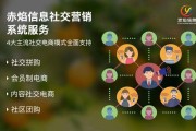 市场营销前景(市场营销前景就业)