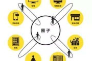 自媒体的产生(自媒体创作是什么)