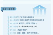 2019年度中国媒体十大新词语(2019年度中国媒体十大新词语及注释)