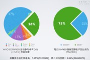 社会化营销案例(社会化营销案例2021)
