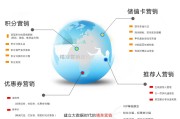 品牌营销系统(品牌营销系统一览表)