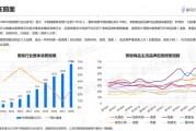 电商销售排名(电商销售排行榜)