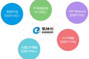 北京全网营销(北京全网营销策划公司)
