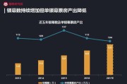 电影营销(电影营销经典案例)