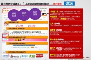 北京整合营销(北京整合营销代运营公司排名)