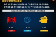 汽车营销案例100例(汽车营销成功案例怎么写)