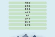 重庆有没有做自媒体的(重庆自媒体培训机构哪家好)