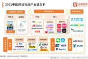 eu电商(EU电商联系电话)