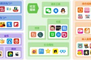 全媒体和自媒体区别(自媒体和多媒体的区别)