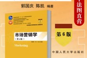 市场营销考研难吗(市场营销管理考研有必要吗)