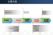 市场营销专业好不好(市场营销专业好不好找工作)