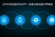 医疗营销(医疗营销是干什么的)