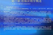 市场营销含义(市场营销成功的案例)