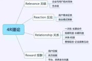 4p4c4r营销(4p4c4r理论的区别)
