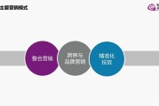 网络营销是指什么(什么是网络营销?网络营销的内容有哪些?)