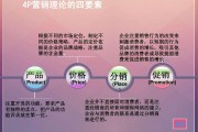 营销4p的四个要素(营销4p与4c关系图)