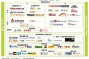 专科跨境电商(专科跨境电商主要学什么)