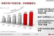 华为营销策略(华为营销策略ppt)