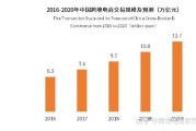 电商排行榜2020(电商排行榜前十名2021)