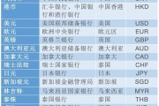 交易媒介(交易媒介和支付手段的区别)