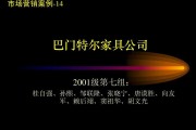 家具营销策划方案(家具营销策划方案结论)