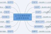 创建自媒体账号(创建自媒体账号需要多少钱)