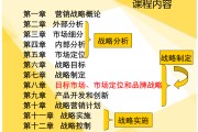 市场营销战略(市场营销战略思想的发展依次经历了哪三个阶段)