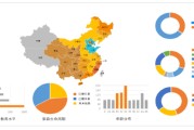 lbs营销案例(LBS营销的特点)