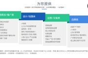 品牌营销策划公司排名(品牌策划营销公司哪家好)