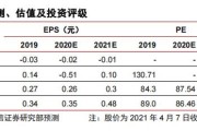 电商公司如何估值(电商公司如何估值客户)