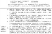 网络营销实训报告心得(网络营销实训报告心得体会)