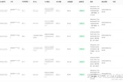 跨境电商虚拟卡(跨境电商虚拟信用卡)