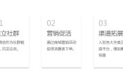 微信营销案例(微信营销案例 农夫山泉)