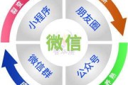 矩阵营销(矩阵营销的流程)