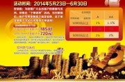 充值营销活动方案的简单介绍